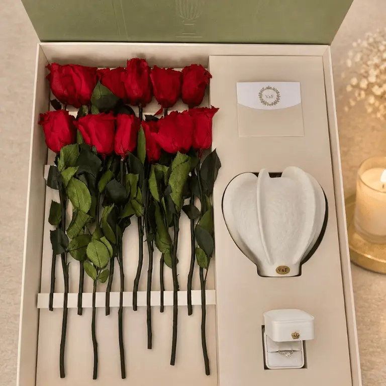 The Proposal Package
